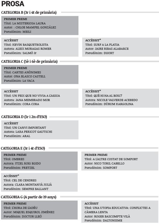 prosa