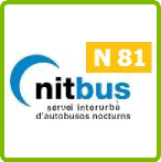 nitBus
